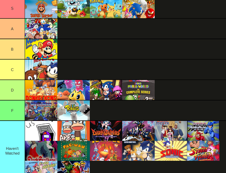 My Videogame Tier List