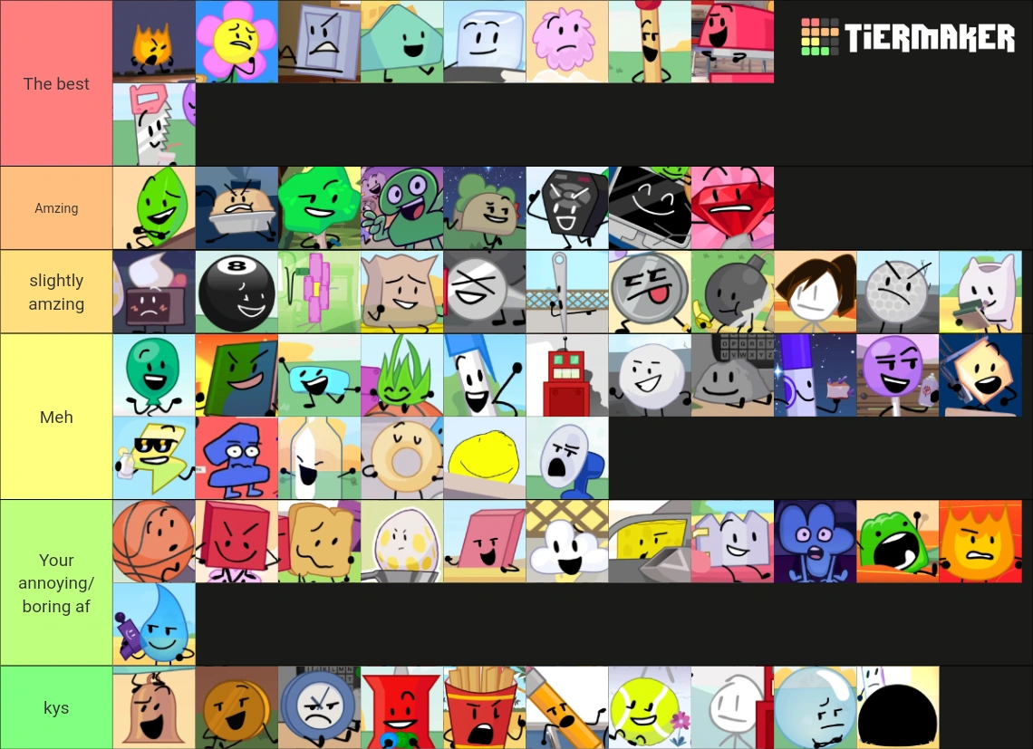 bfb tier list (controversial probs) Fandom