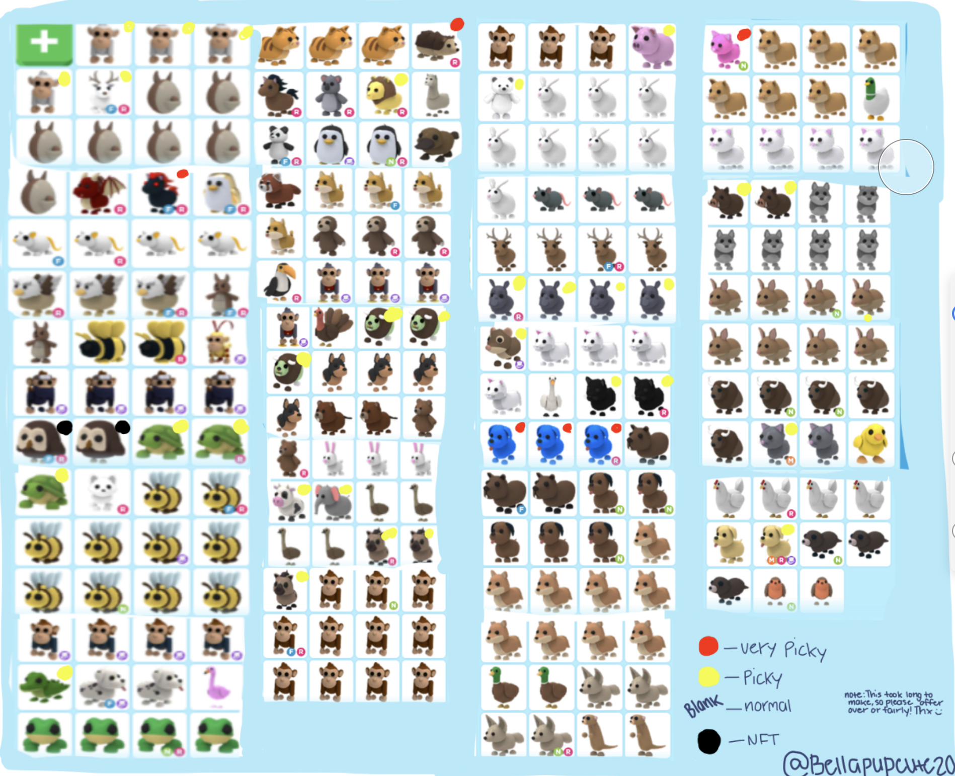 Value Check of my Adopt Me Inventory : r/crosstradingrblx