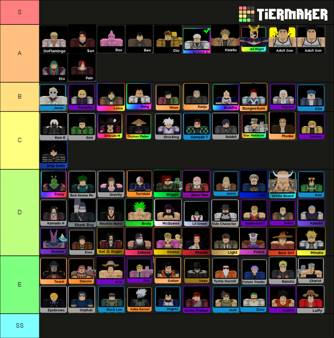 TIER LIST GAMEPASS ANIME FIGHTERS! ROBLOX !!! 
