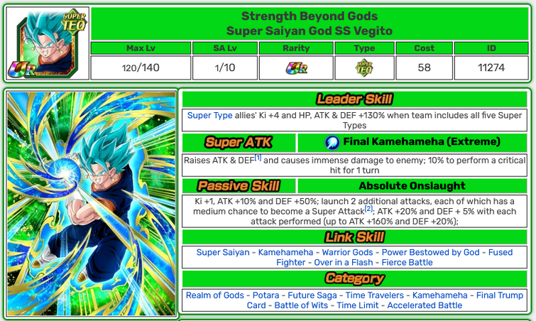 Strength Beyond Gods Super Saiyan God SS Vegito, Dragon Ball Z Dokkan  Battle Wiki