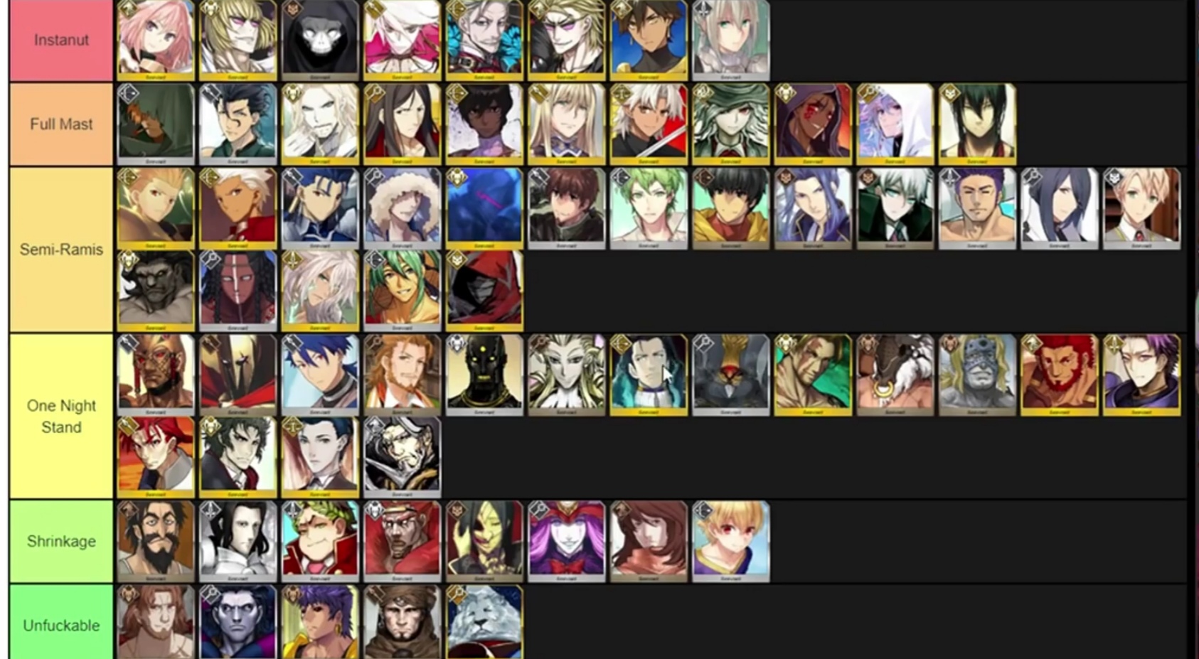 Finoplay Husbando Tier List Clearly Ranking Ceasar So Low Is Sacrilege Fandom