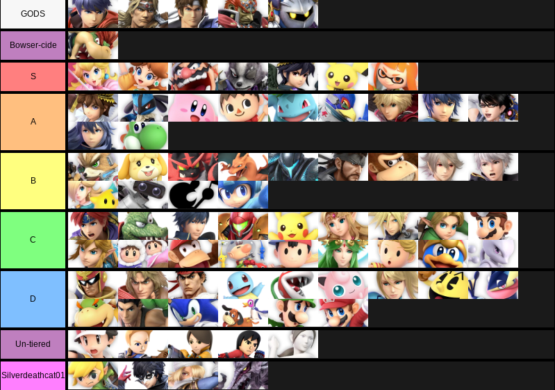 My Opinion On Smash Bros Ultimate Actually A Meme Fandom