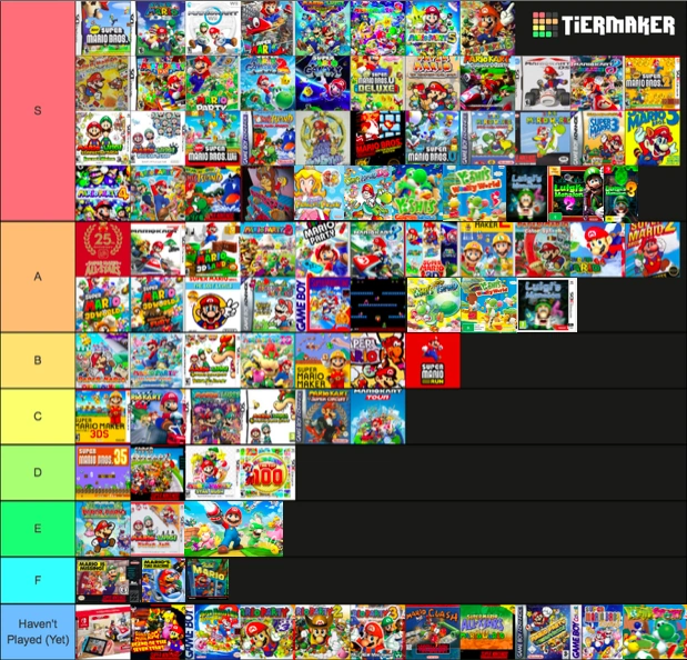 Every Mario Game Ranked! (By Me) 2.0 Fandom