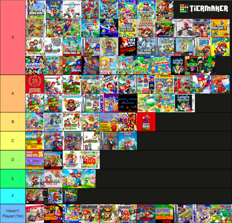 Every Mario Game Ranked! (By Me) 2.0 | Fandom