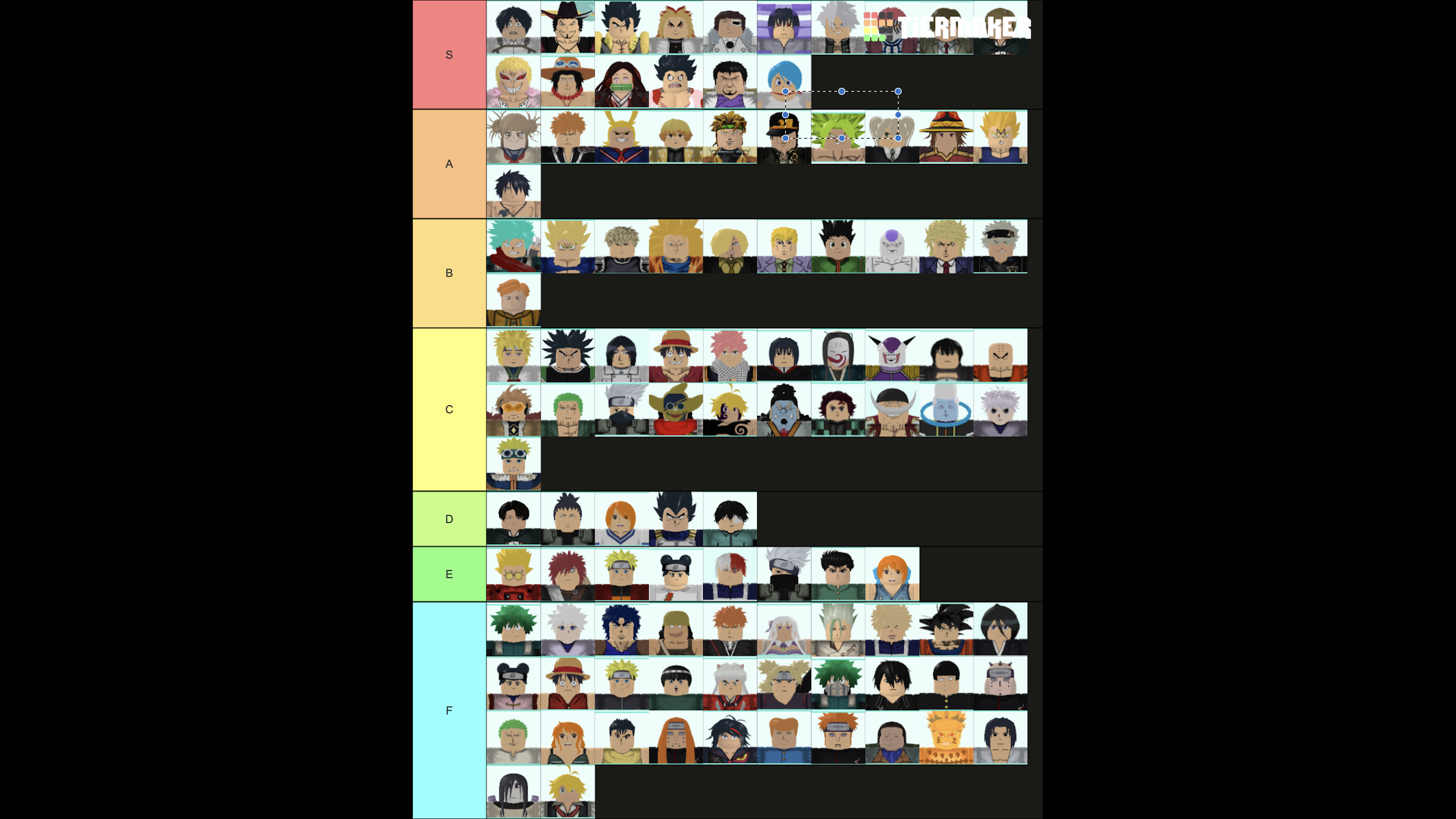 Create a All star tower defense 5 stars Tier List - TierMaker