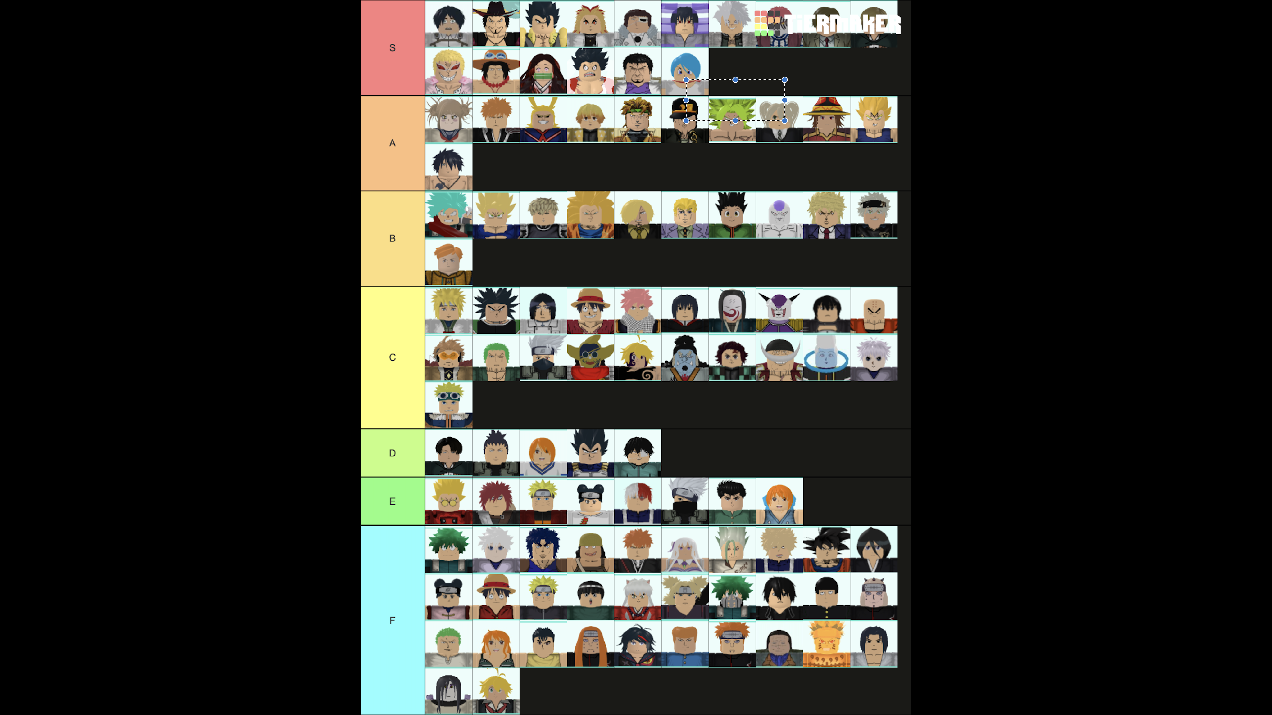 Create a All Star Tower Defense 5-Stars Tier List - TierMaker