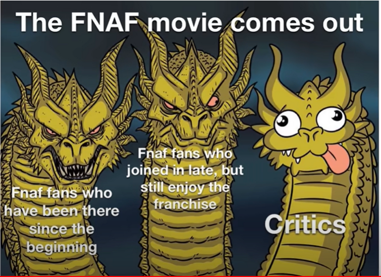 CRITICS Have Seen The FNAF MOVIE! The Verdict Is 