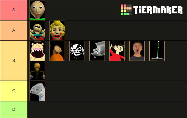 Create a Baldi's characters Tier List - TierMaker