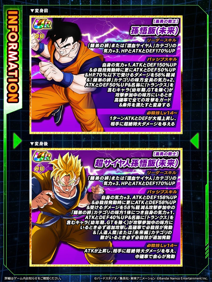 INT Future Gohan and TEQ SS Trunks' EZA details! Fandom