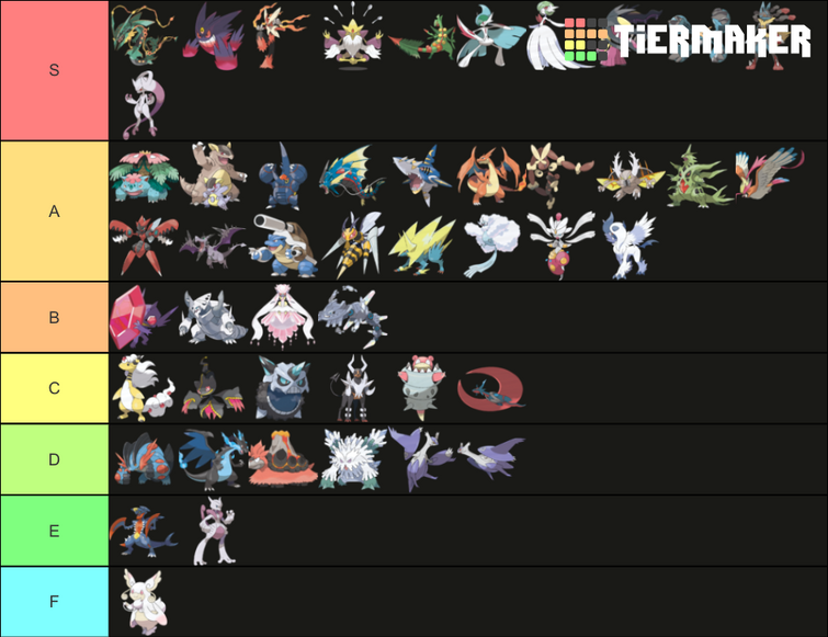 Another Really Bad Mega Pokemon Tier List 