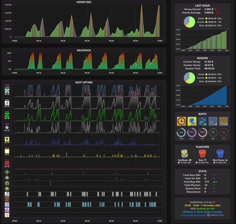 Posting daily shit bss progress day 24 | Fandom