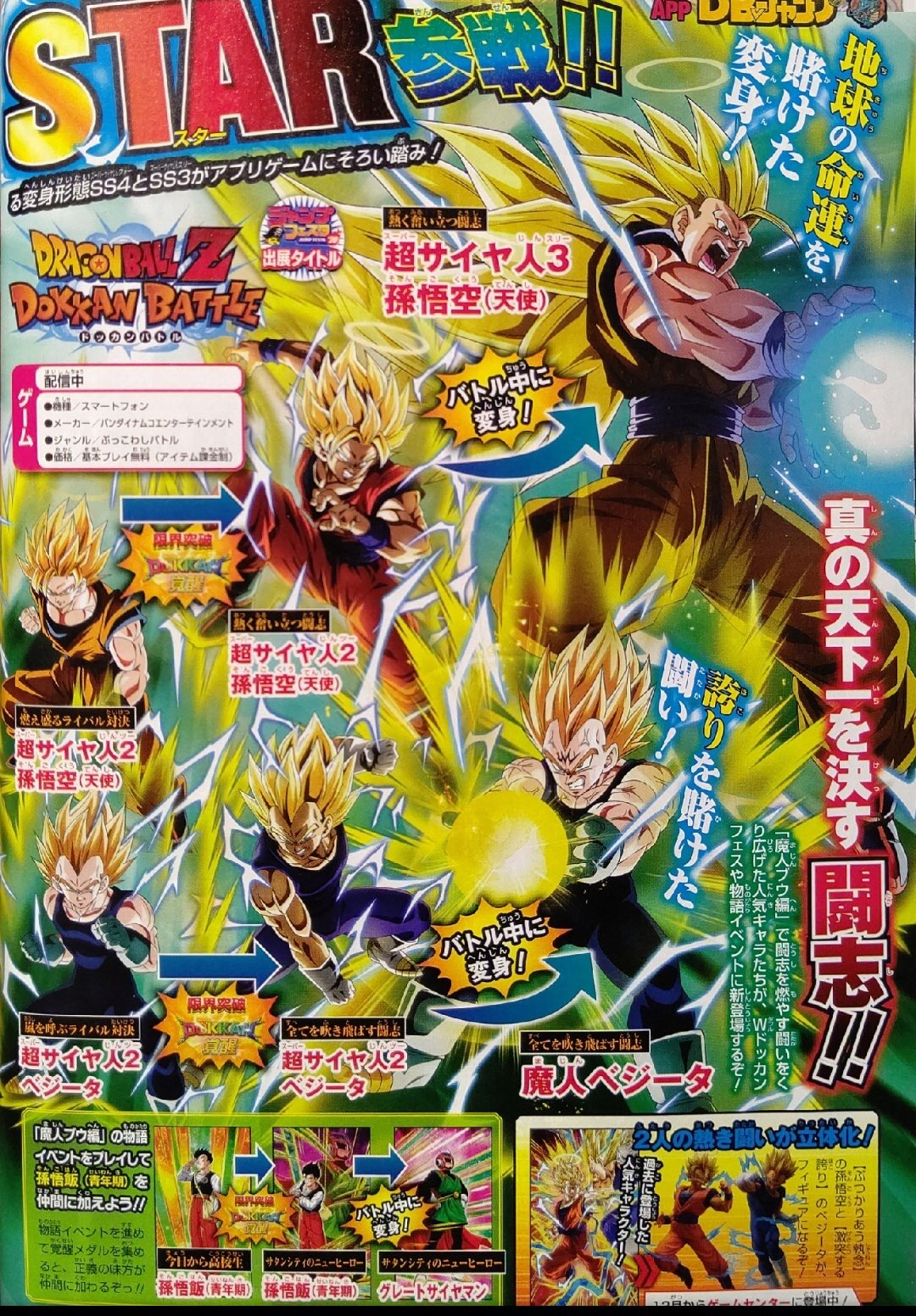 Transforming Ssj2 Goku To Ssj3 And An Ssj2 Vegeta To Majin Vegeta Confirmed For Dokkan Fandom