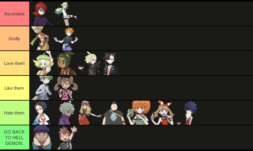 Pokemon Tier Lists Fandom