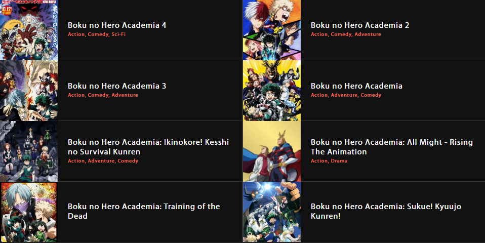 Where to watch My Hero Academia in order including the movies?