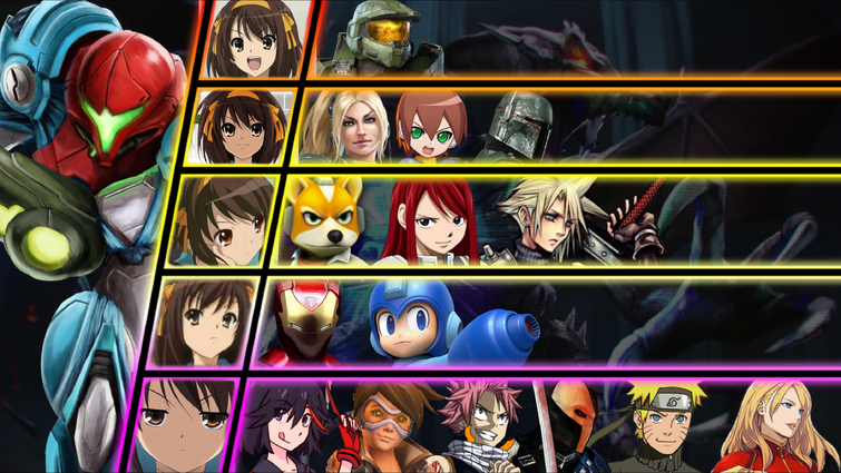 And now for a Favorite Anime tier list, Smash Ultimate Tier Lists