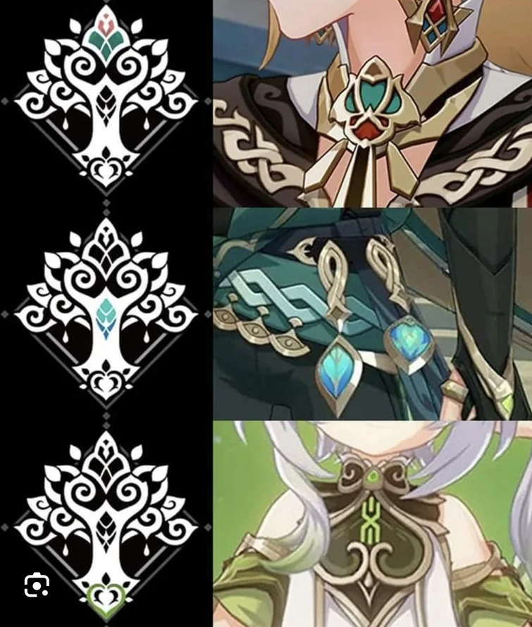 Stained glass sumeru symbol pattern | Fandom