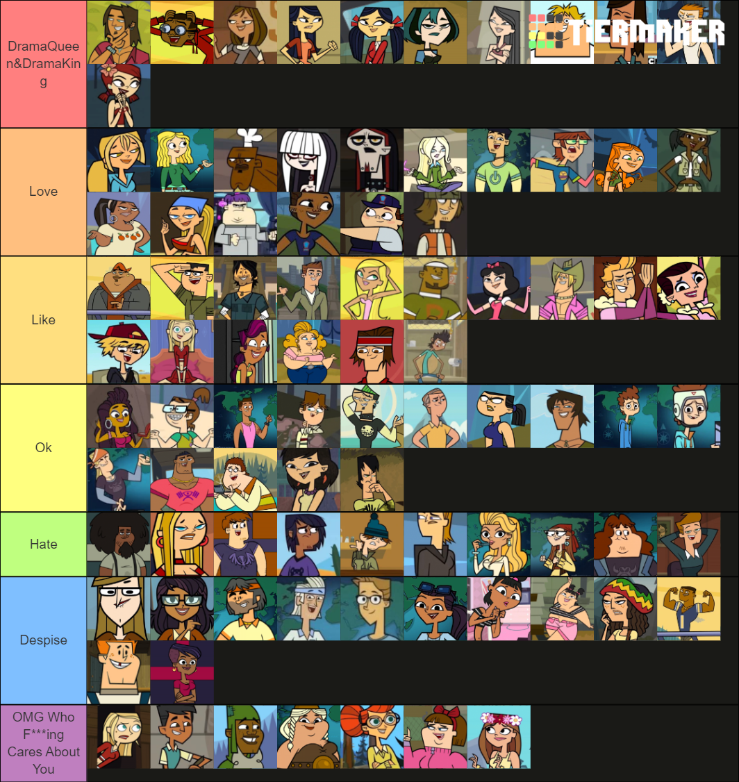 My NEW Total Drama Tier List Fandom