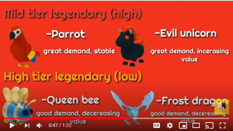 To Anyone Saying A Evil Unicorn Is Worth A Owl Crow Its Worth More Fandom