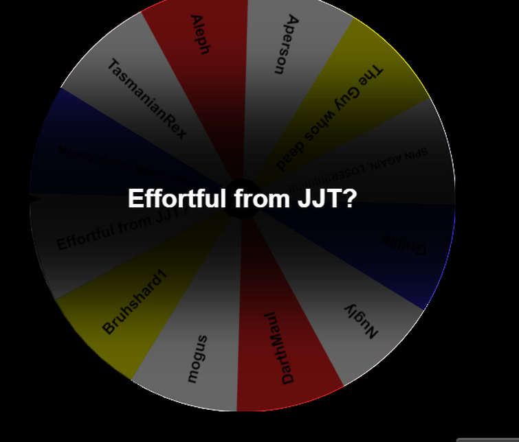 what is effortful from jjt
