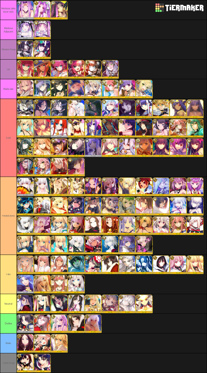 Share Your Waifu Tierlist Link In Reply Here Is Mine Ps There Is No Mashu In This List Fandom