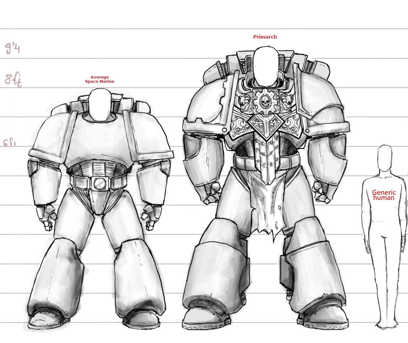 Size comparisons space marines, primaris space marines, & primarchs