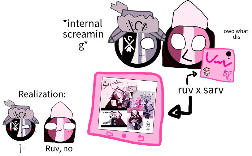 Ruv and Sarv see Ruv x Sarv Fandom