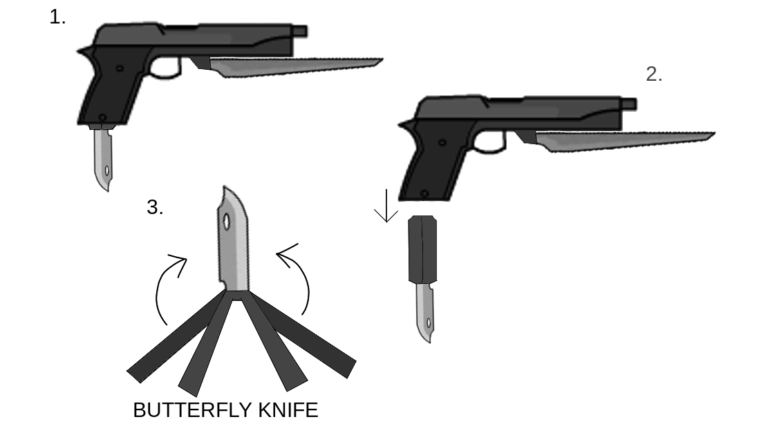 something that came into my mind a few days ago, the quick stab | Fandom