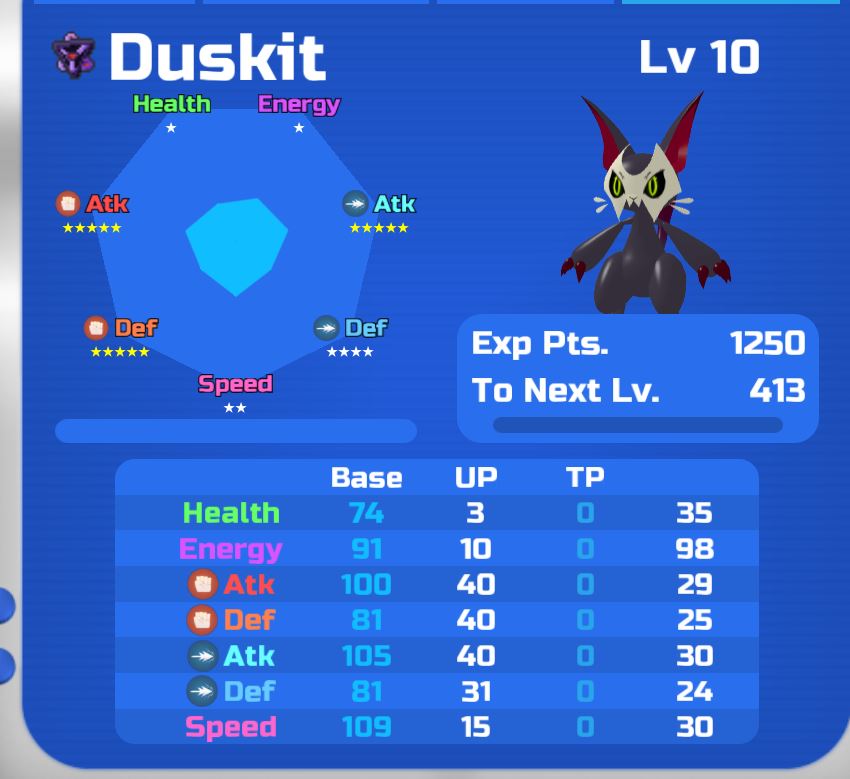 Duskit Evolution Level