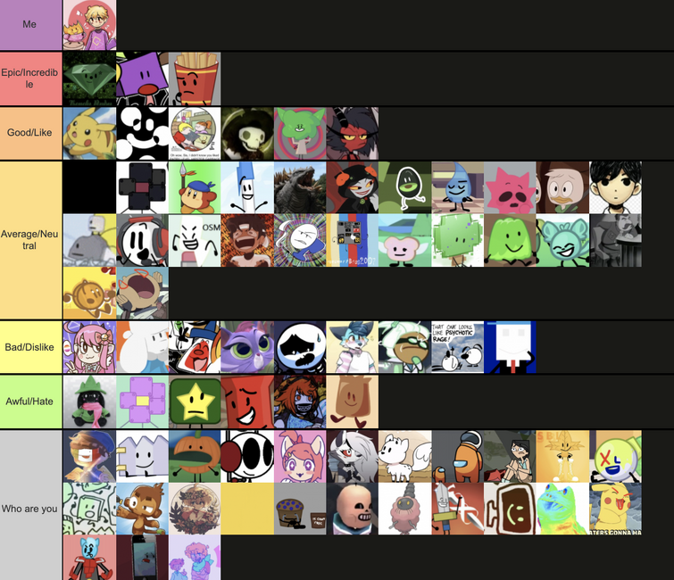 Create a Bfdi wiki users Tier List - TierMaker