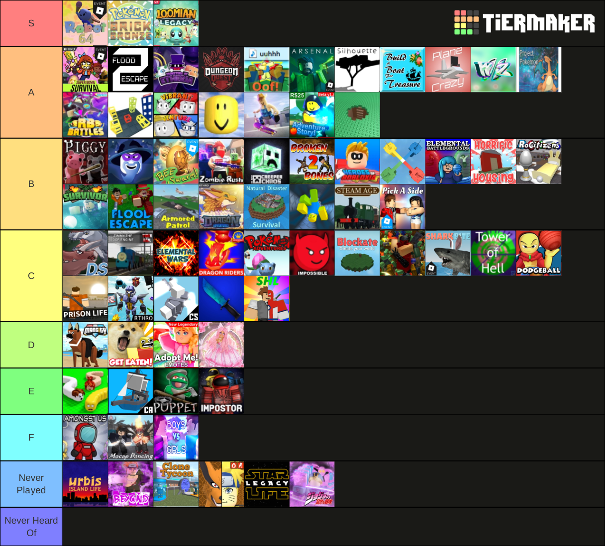 frick the tier list.