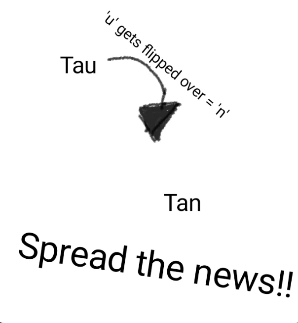 Guys... I have a theory Fandom