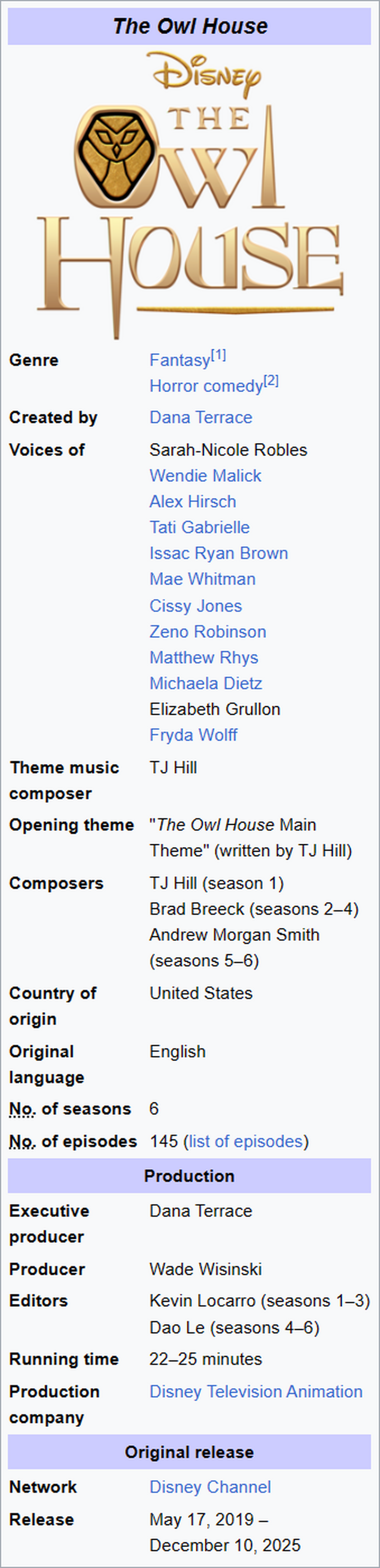 The Owl House (20192025) Fandom
