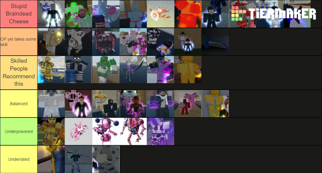 My view on all the stands in yba WITHOUT spec combinations Fandom