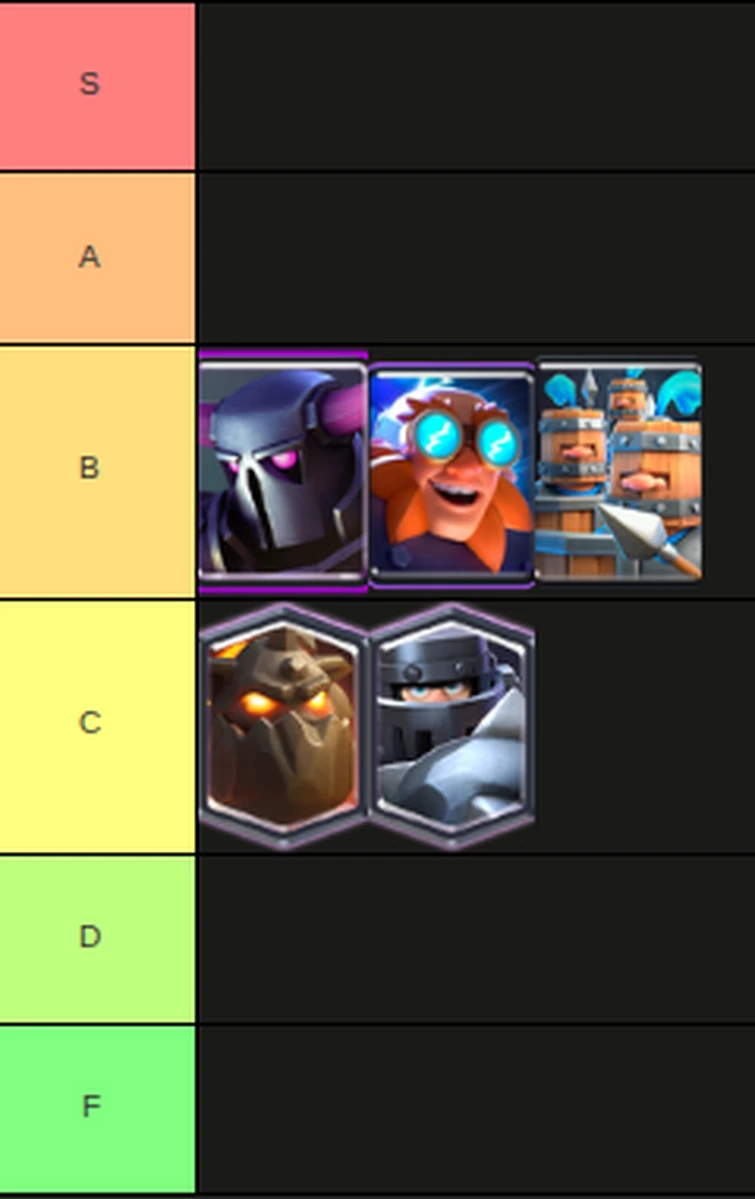 All 7 elixir cards final tier list | Fandom