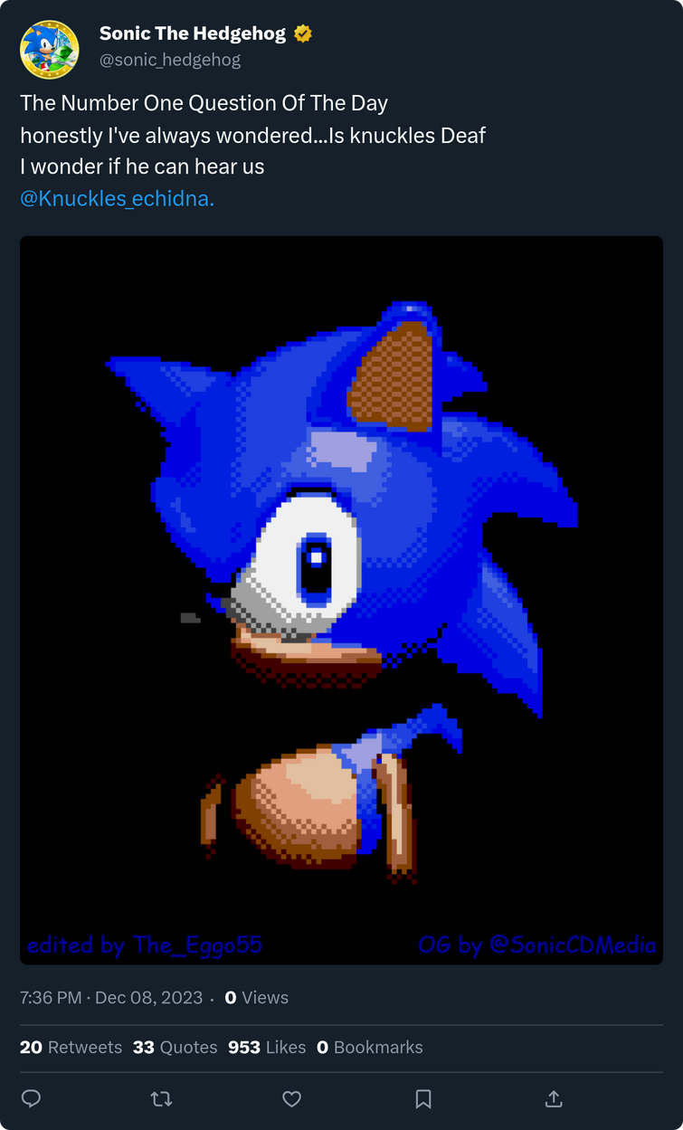 Fandom FanFiction Statistics — Fandom: Sonic the Hedgehog