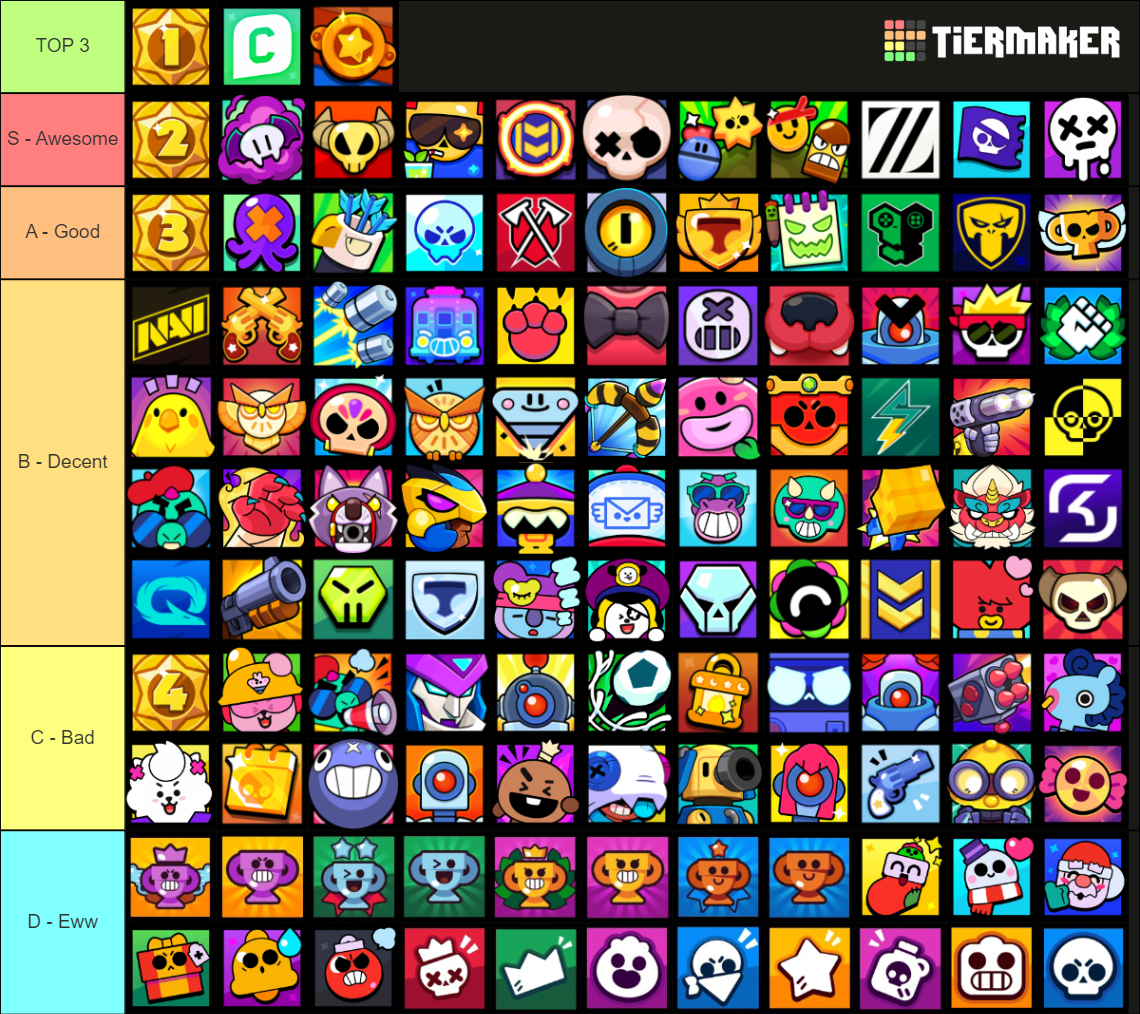 Ranking All Player Icons in Brawl Stars! Fandom