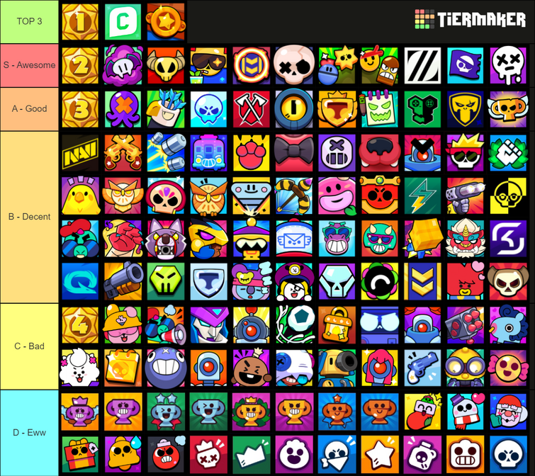 Ranking All Player Icons in Brawl Stars!