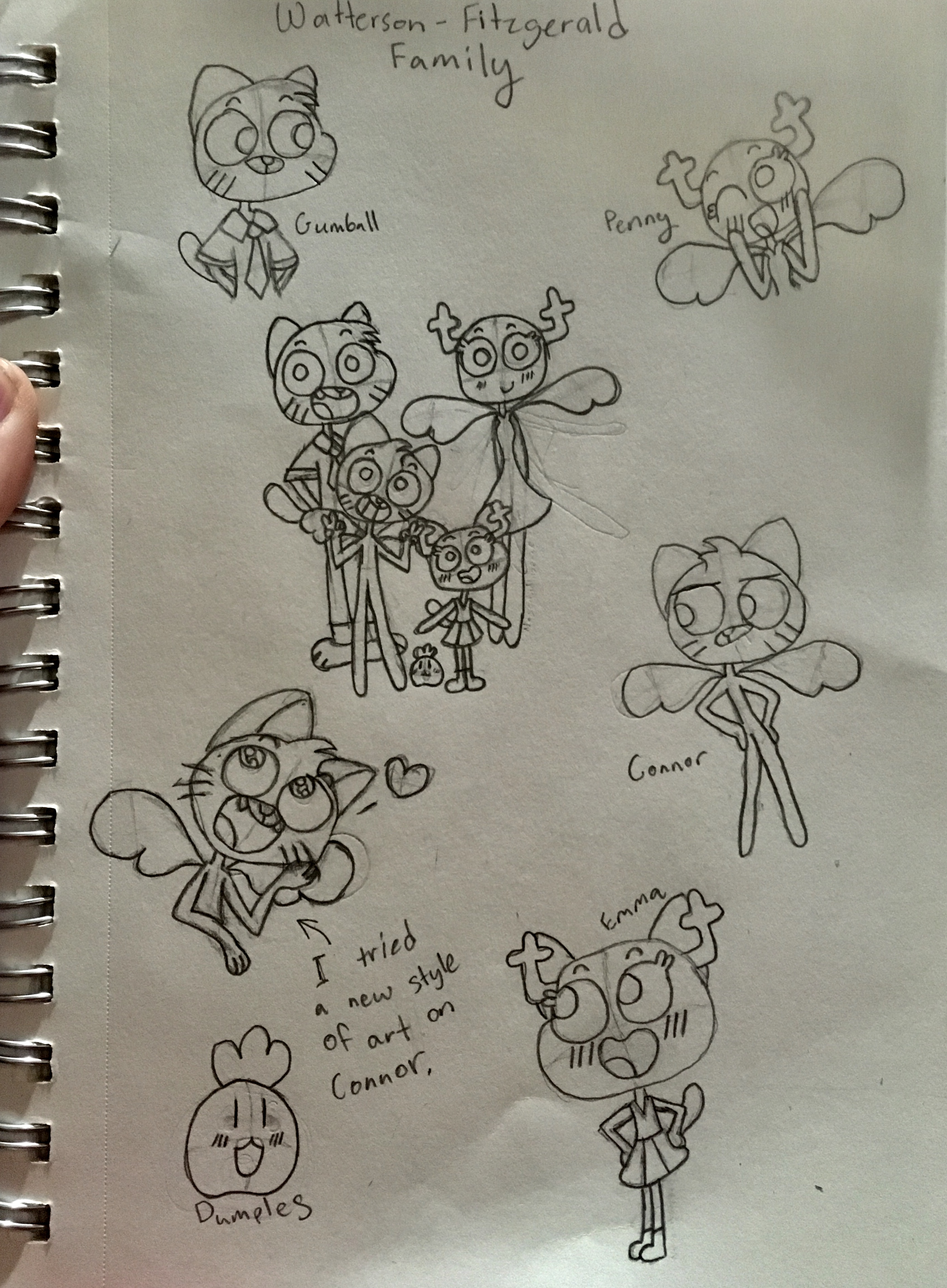 Gumball S Future Family Uncolored Fandom