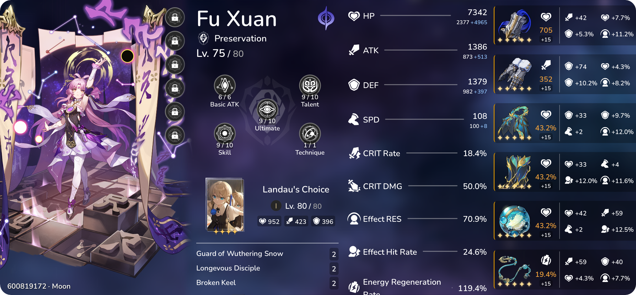 Honkai: Star Rail: Fu Xuan - Best Builds