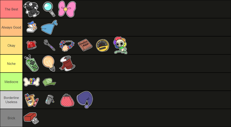 My Toon/Trinket Gameplay Tier Lists | Fandom