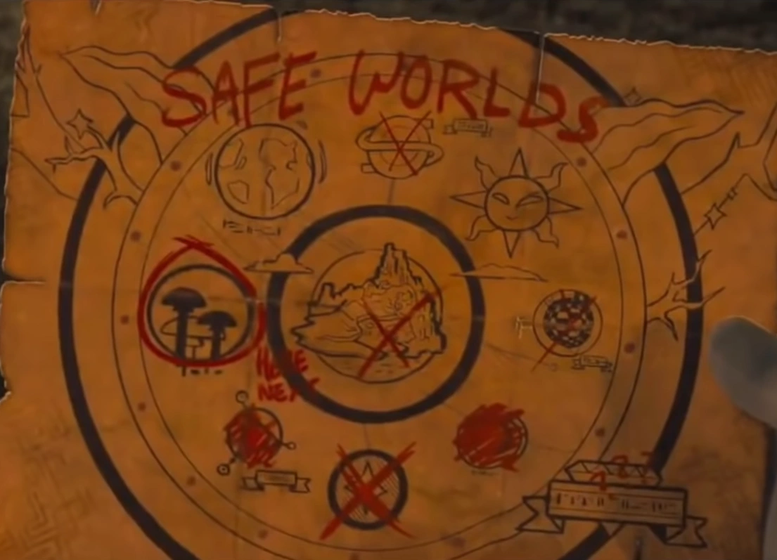 What are the Unknown Planets on the Safe Worlds Map? | Fandom
