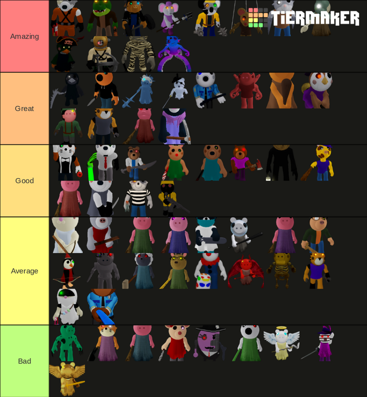 Create a Piggy Book 1 and 2 Characters Tier List - TierMaker