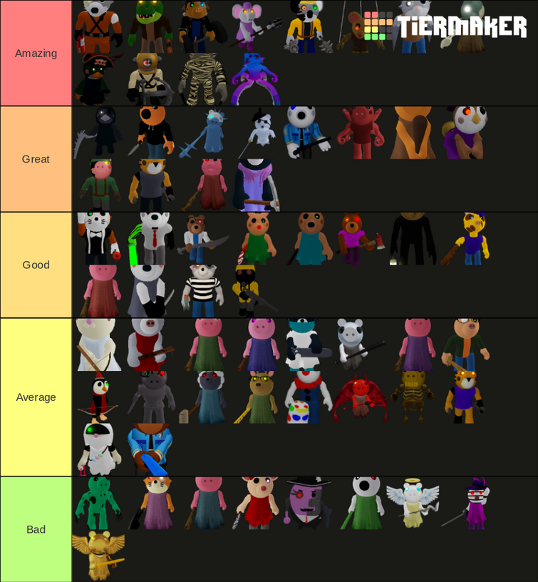 Create a Roblox Animated Faces Tier List - TierMaker