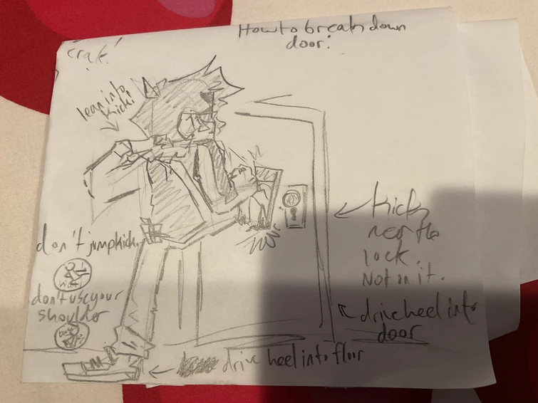 How to kick down doors. Fandom