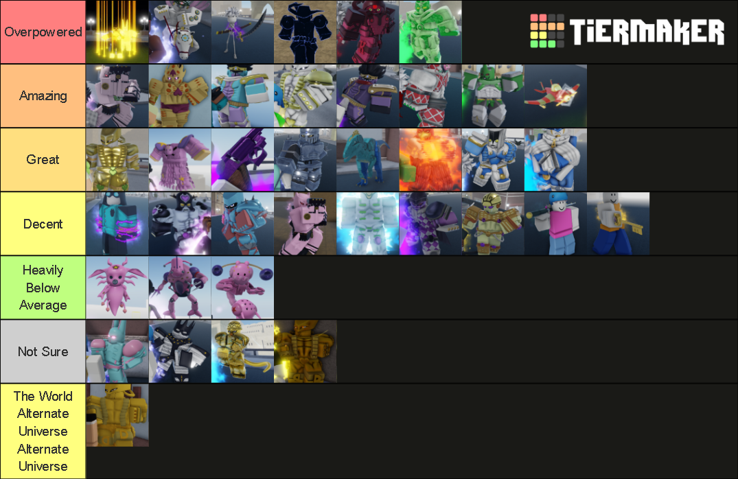 The ONLY YBA Skin Tierlist You'll EVER NEED! : r/YourBizarreAdventure