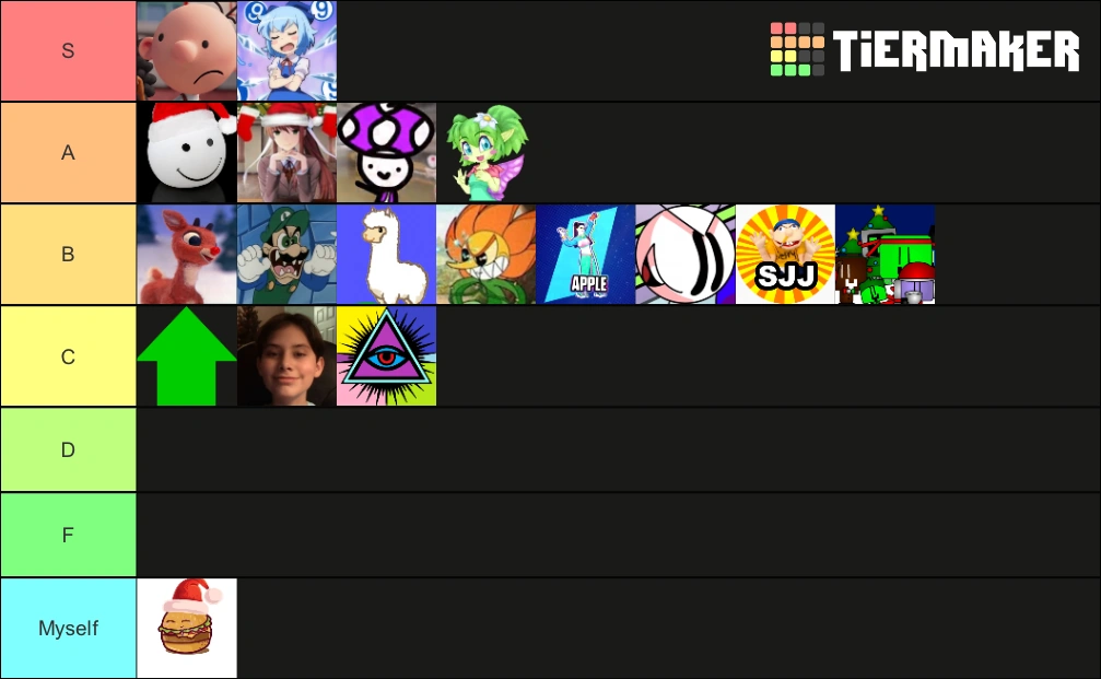 My updated SML Wiki users tier list Fandom