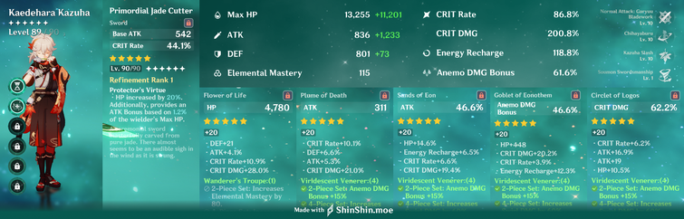 The perfect Kazuha crit/support hybrid build | Fandom