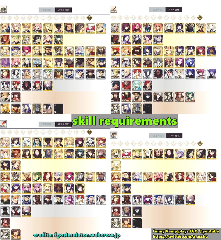 Funny Vamp plays FGO (z_asshu) 🇮🇳 on Twitter