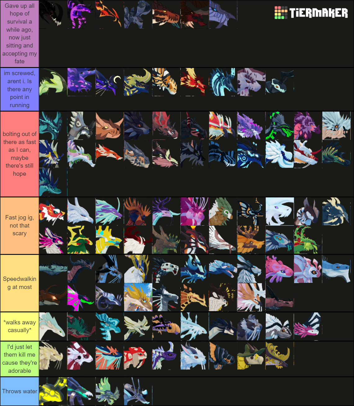 Tierlist | Fandom